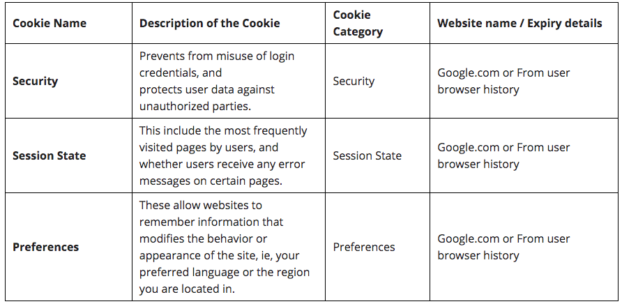 Cookies Policy.png