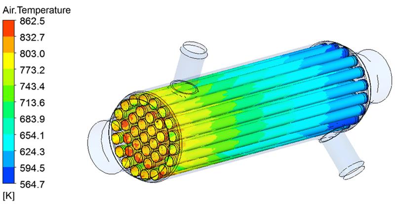 EGR Cooler Analysis