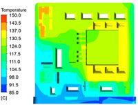 Smart Relay  