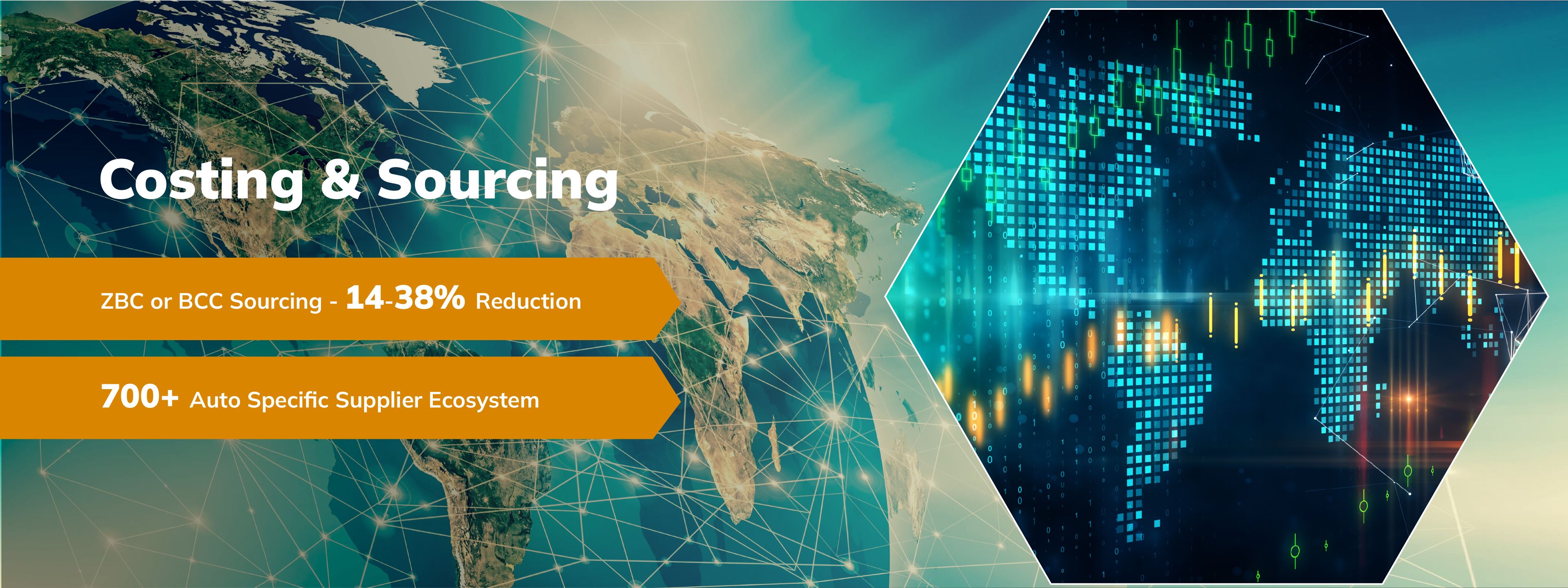 Costing and Sourcing Services By Hinduja Tech Limited