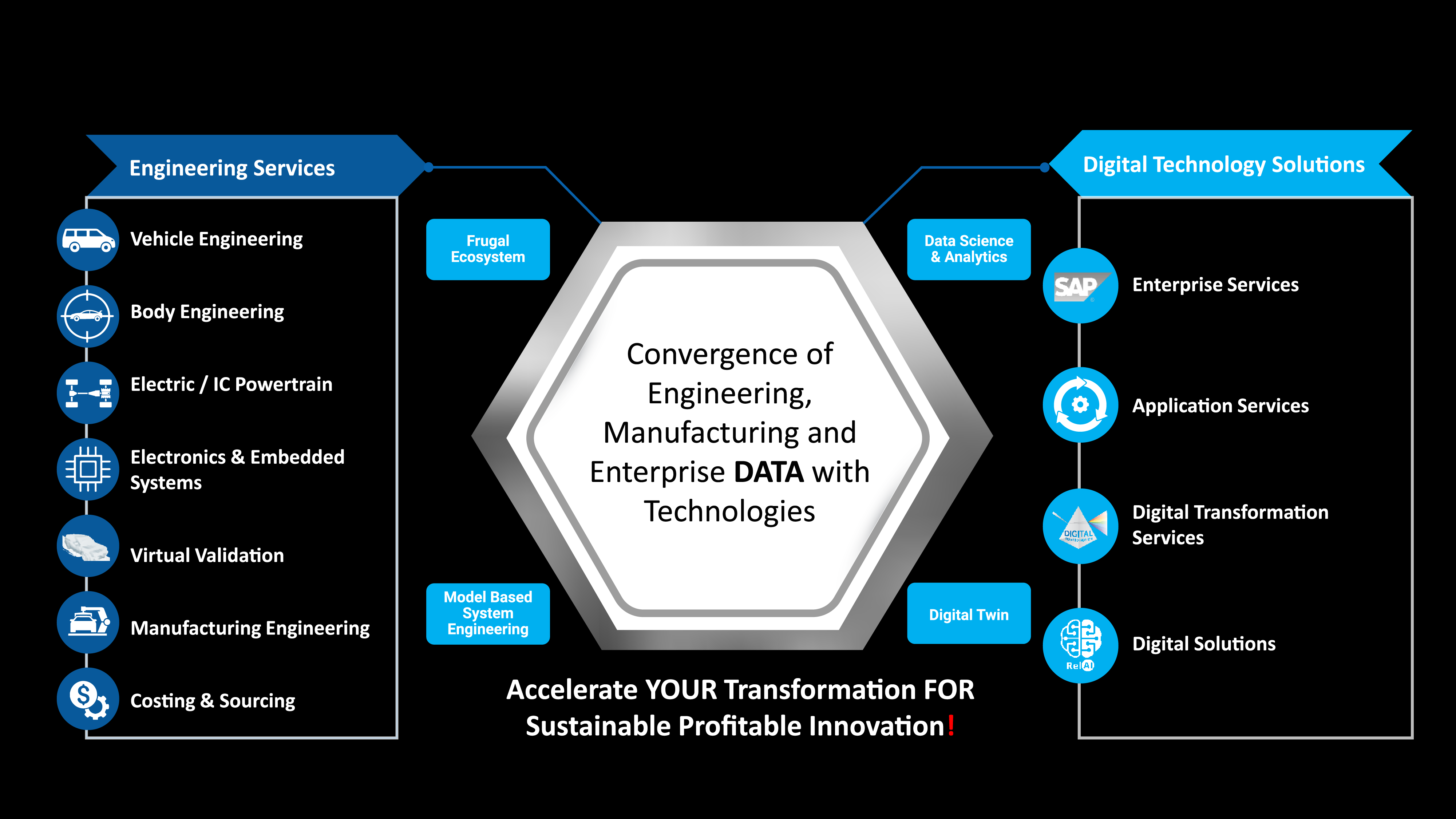 Hinduja Tech_Integrated Engineering-03-01.png