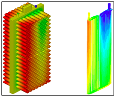  Battery thermal management