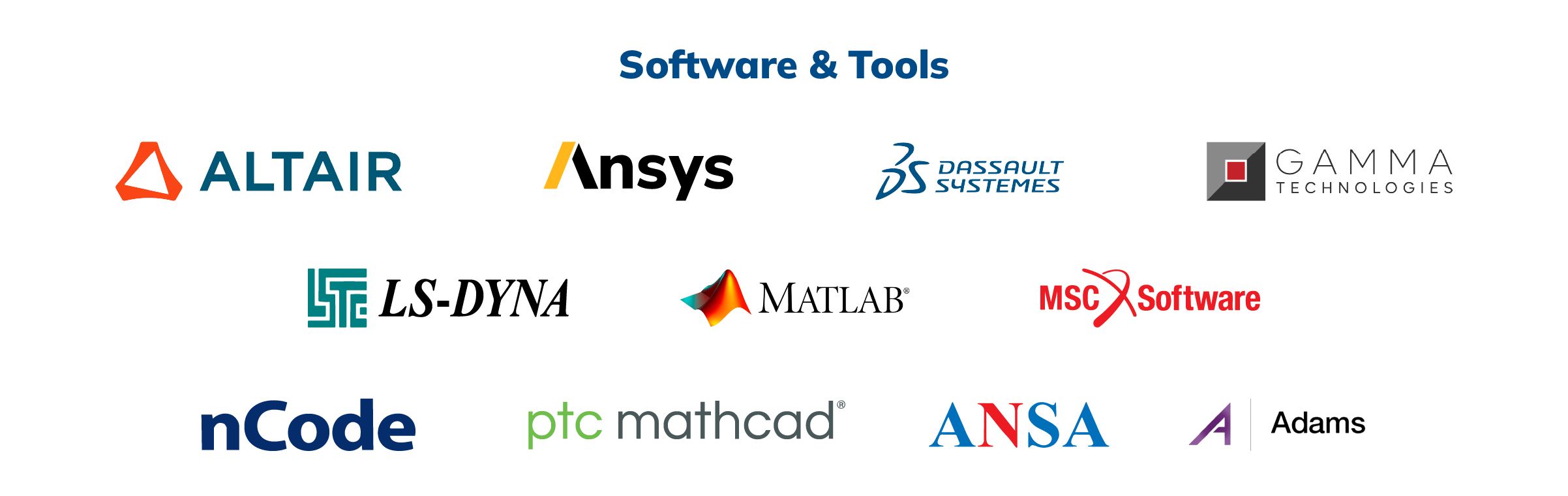 VV Software Panel