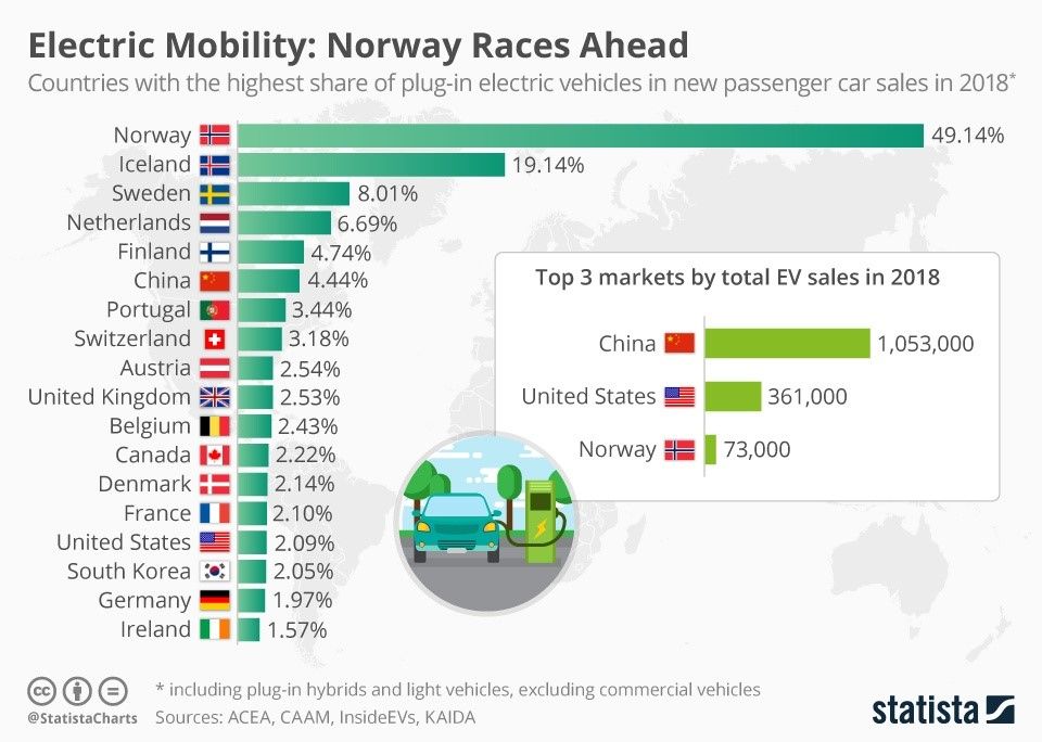 statista.jpg