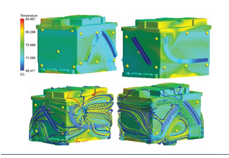 Thermal Analysis of Battery Cooling