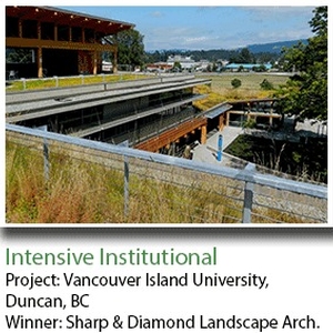 Sustainability in Higher Education: A Case Study of Policy and Practice at Vancouver Island University