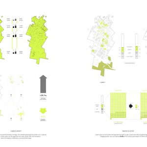 Point of Departure:  Place Making and Identity Via Integrated, Didactic & Sustainable Transit Shelters