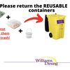 Reusable Container Return Signage