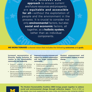 Student Sustainability Coalition (SSC) Common Agenda