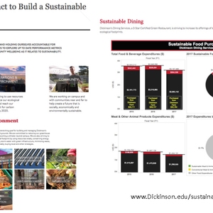 Dickinson's Online Sustainability Dashboard