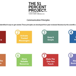 The 51 Percent Project
