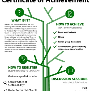 University of Cincinnati Environmental Literacy Certificate Program Poster