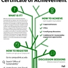 UC Environmental Literacy Certificate Program Poster