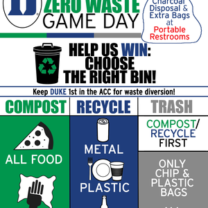 Zero Waste Game Day at Duke University