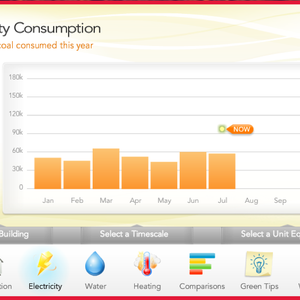 A comparative study of the efficacy of intervention strategies on student electricity use in campus residence halls