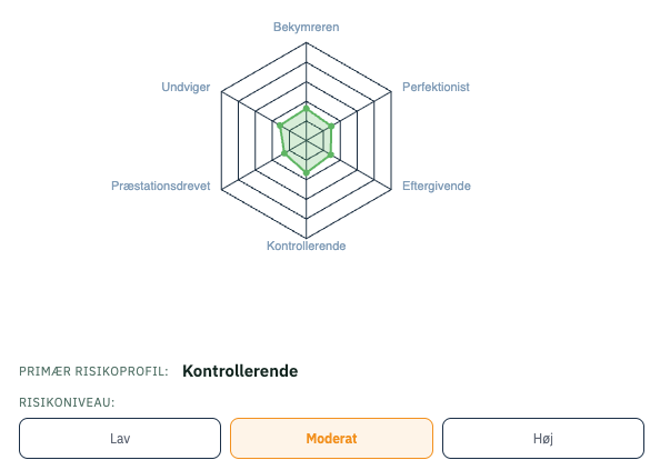 Stressrisiko Humalyzer