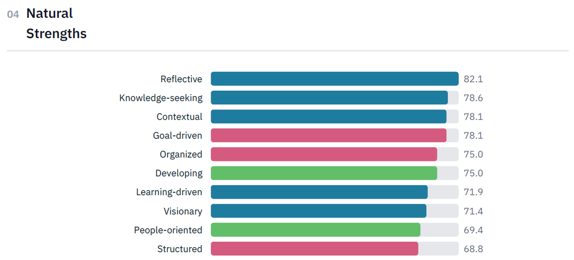 framework_natural_strengths