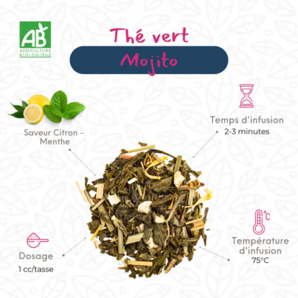 Mojito Bio - Thé vert Citron Menthe Poivrée — My Sweet Tea