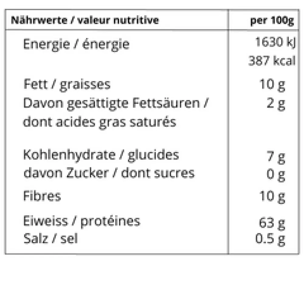 Chlorella-Pulver — CureNat