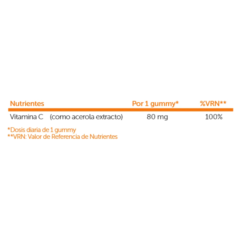 VityC - Vitamina C — Saludbox