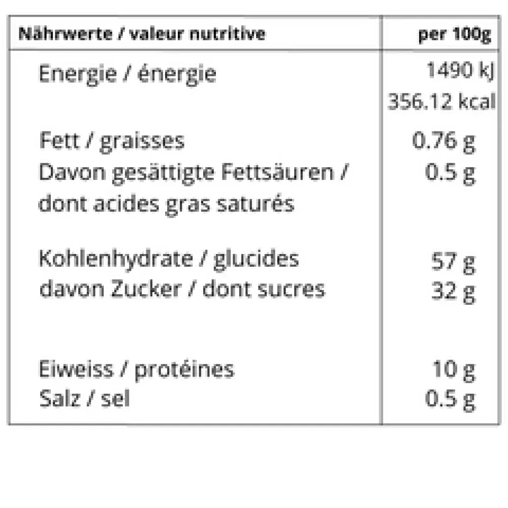 Maca-Pulver — CureNat