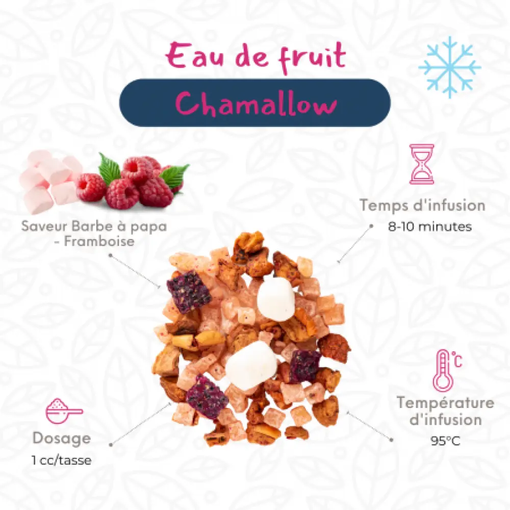 Chamallow - Eau de fruit saveur barbe à papa framboise — My Sweet Tea