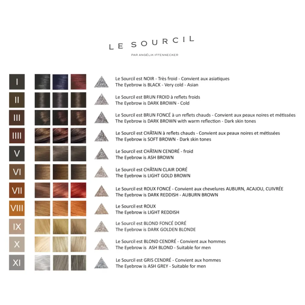 Crayon à Sourcils n° VII - Roux Foncé Waterproof — Le Sourcil