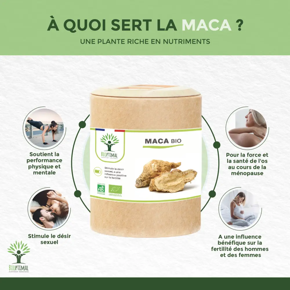 Maca Bio — BIOPTIMAL