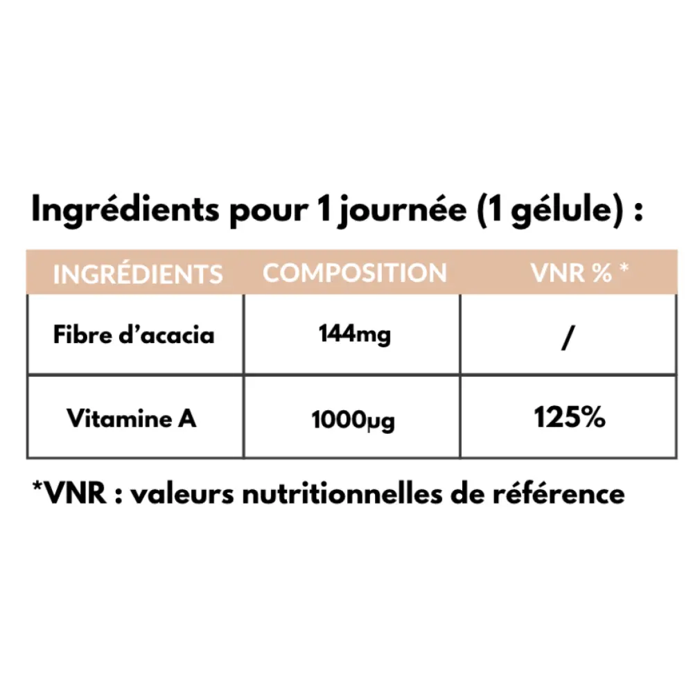 Retinol Vitamin A 1000 µg - 60 pflanzliche Kapseln — Nutrition Pro