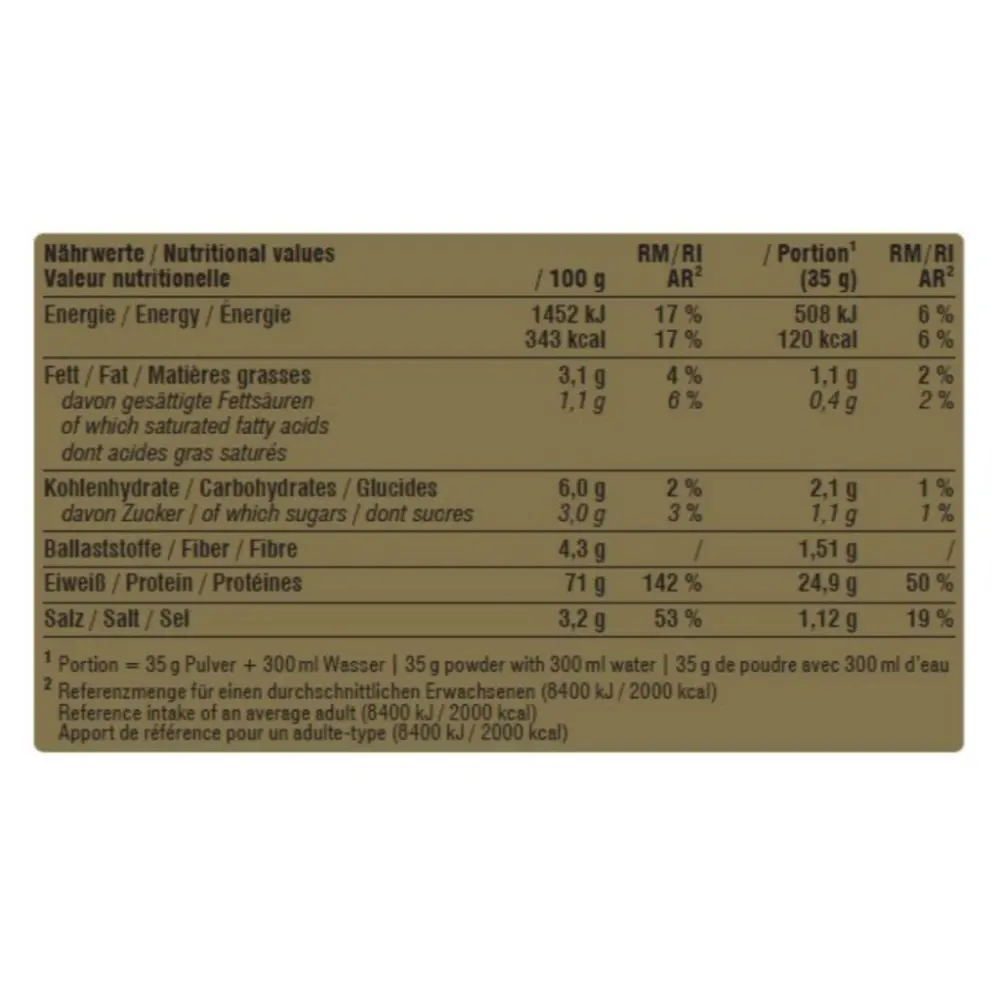 Protéines Diététiques - Fraise — HBN Supplements