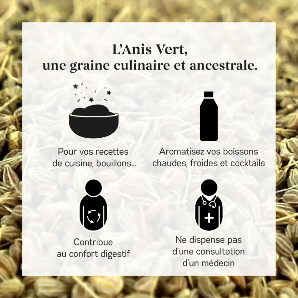 Grüner Anis Bio — My Organic Infusion