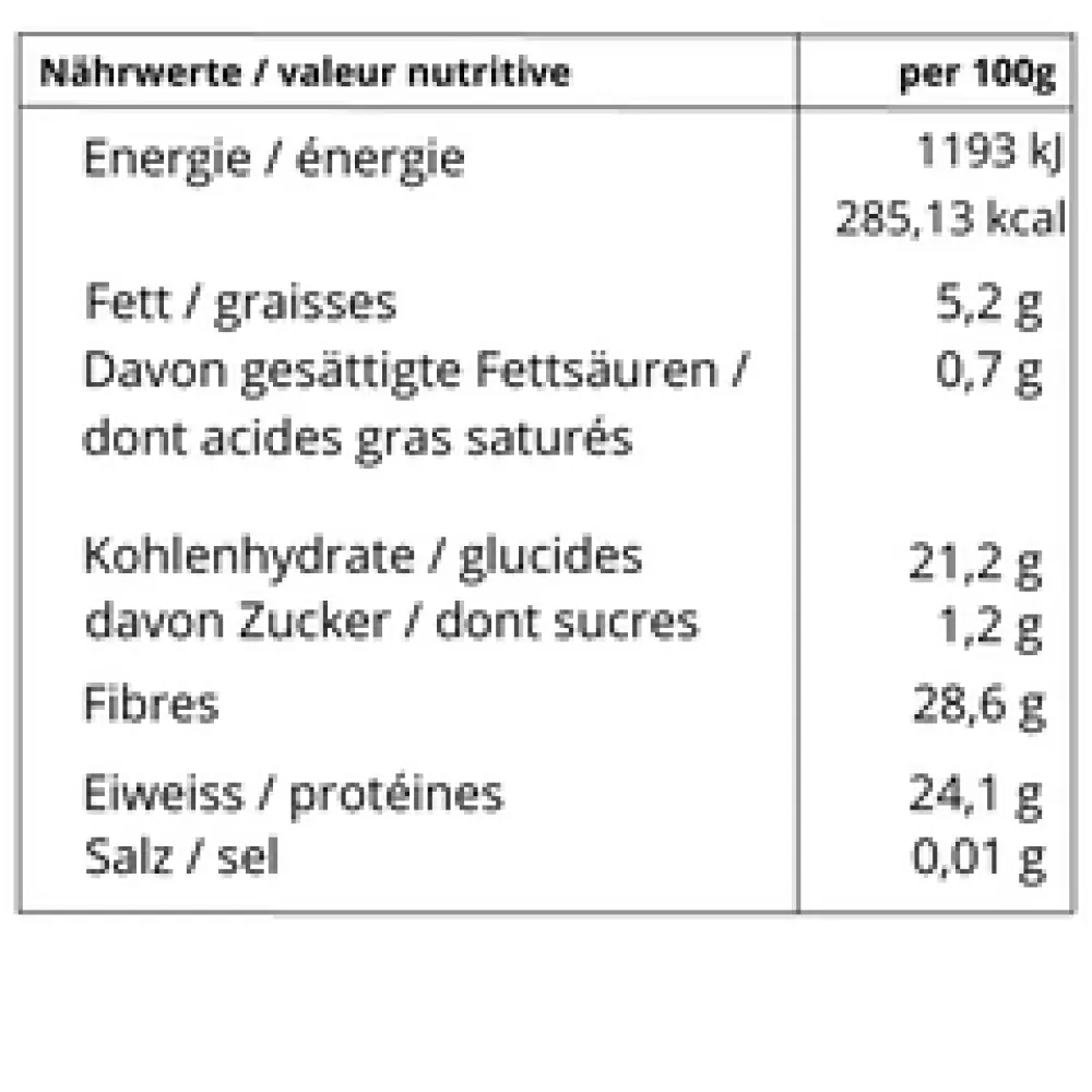 Grüner Tee Matcha — CureNat