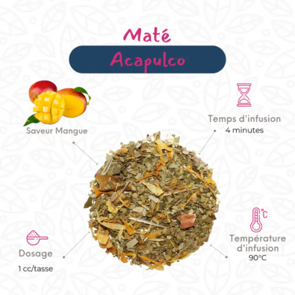 Maté Acapulco - Maté & Mangue — My Sweet Tea