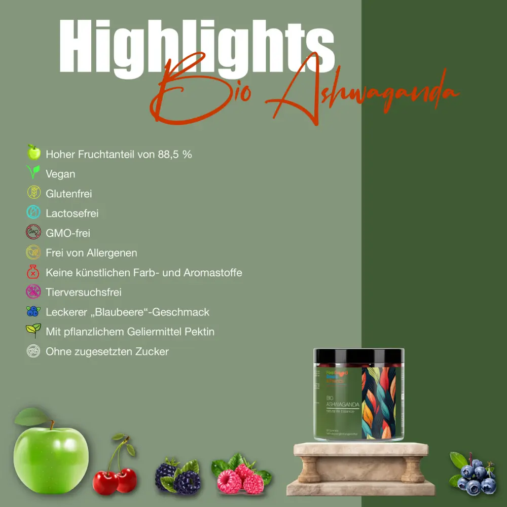 Bio Ashwagandha — FeelGoodBears