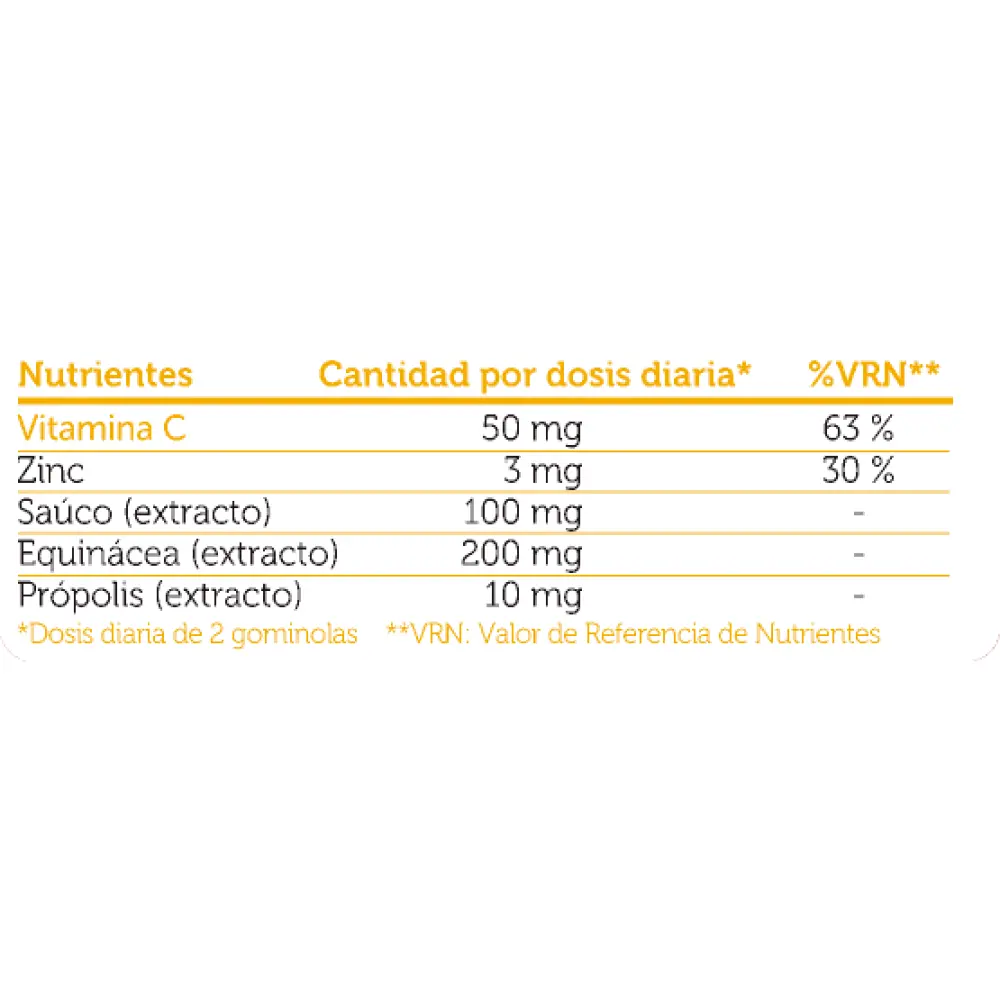 Echimuno - Immunità — Saludbox