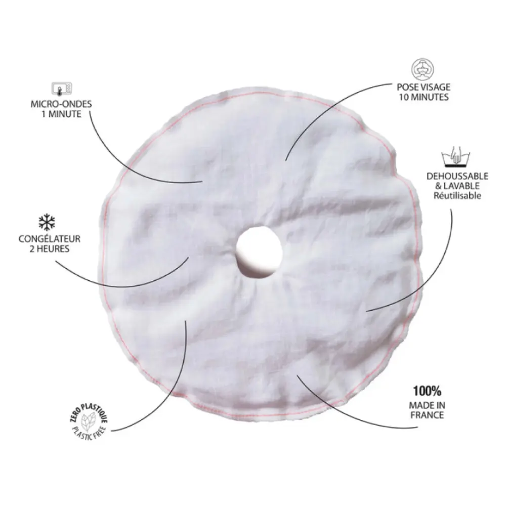 Masque Lifting Facial Kobido — Soopz
