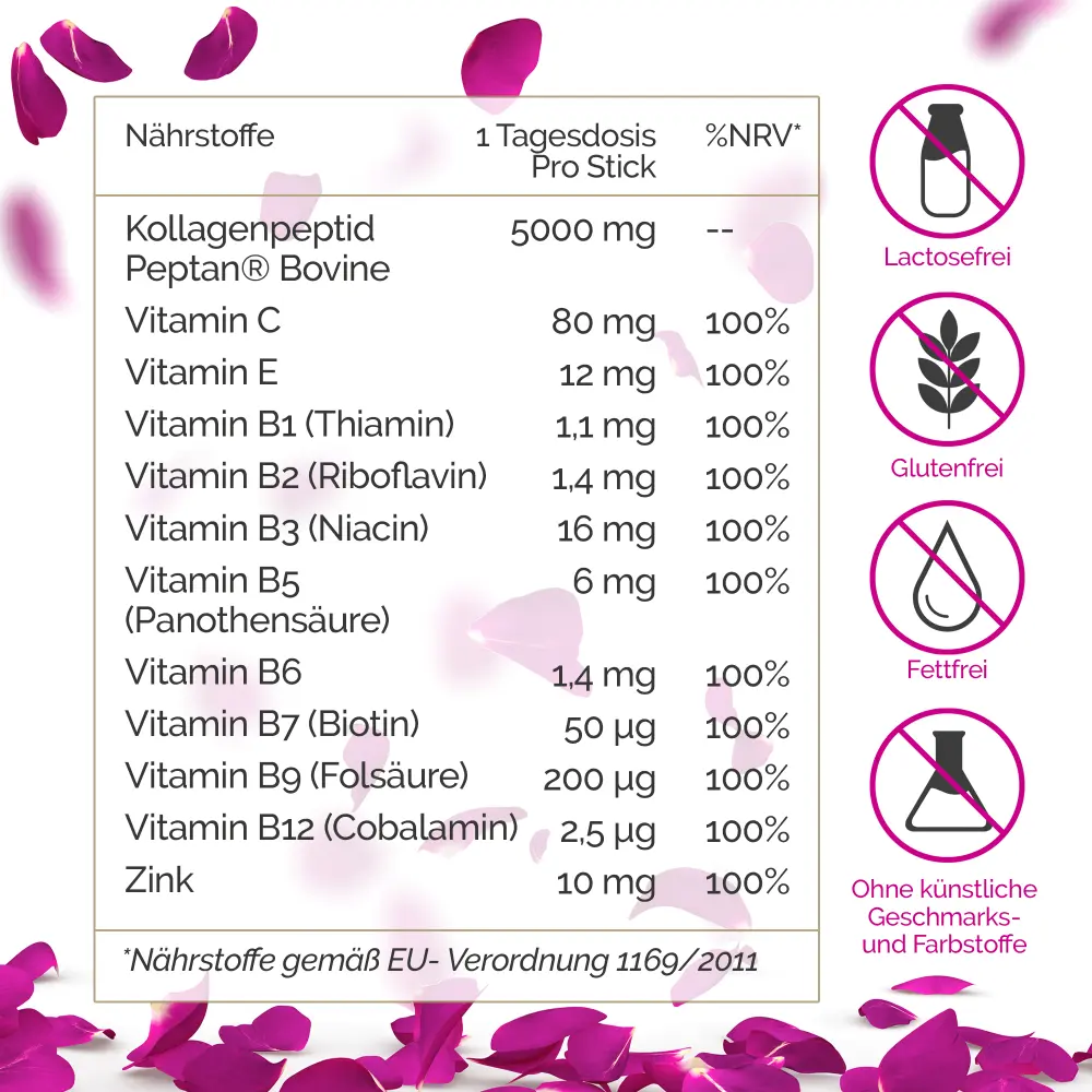 Sanomotion® RADIANCE BOOST — Sanomotion