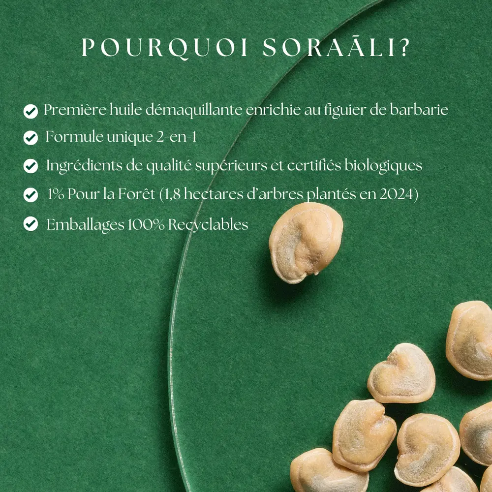 Reinigungs- und Abschminköl (einzigartige Formel, 100 % natürliche Inhaltsstoffe, für Augen und Lippen geeignet) — Soraali