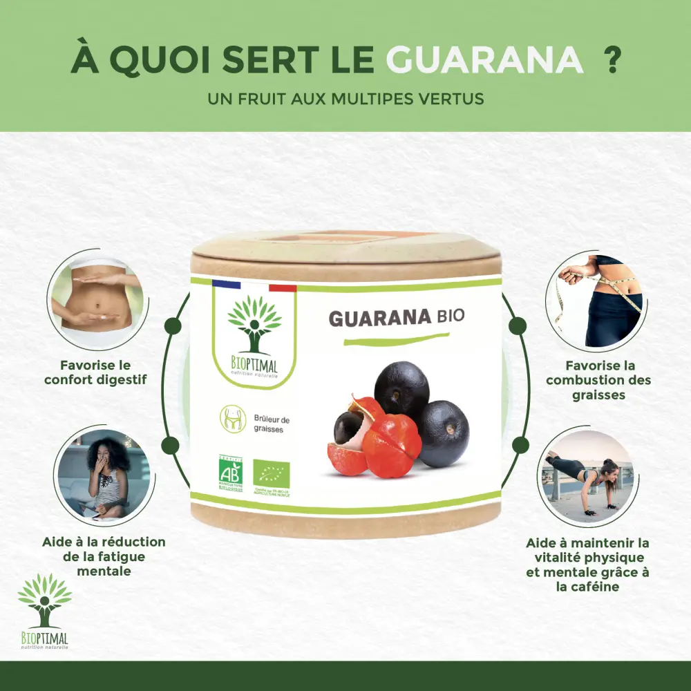 Guarana bio - 2 x 60 — BIOPTIMAL