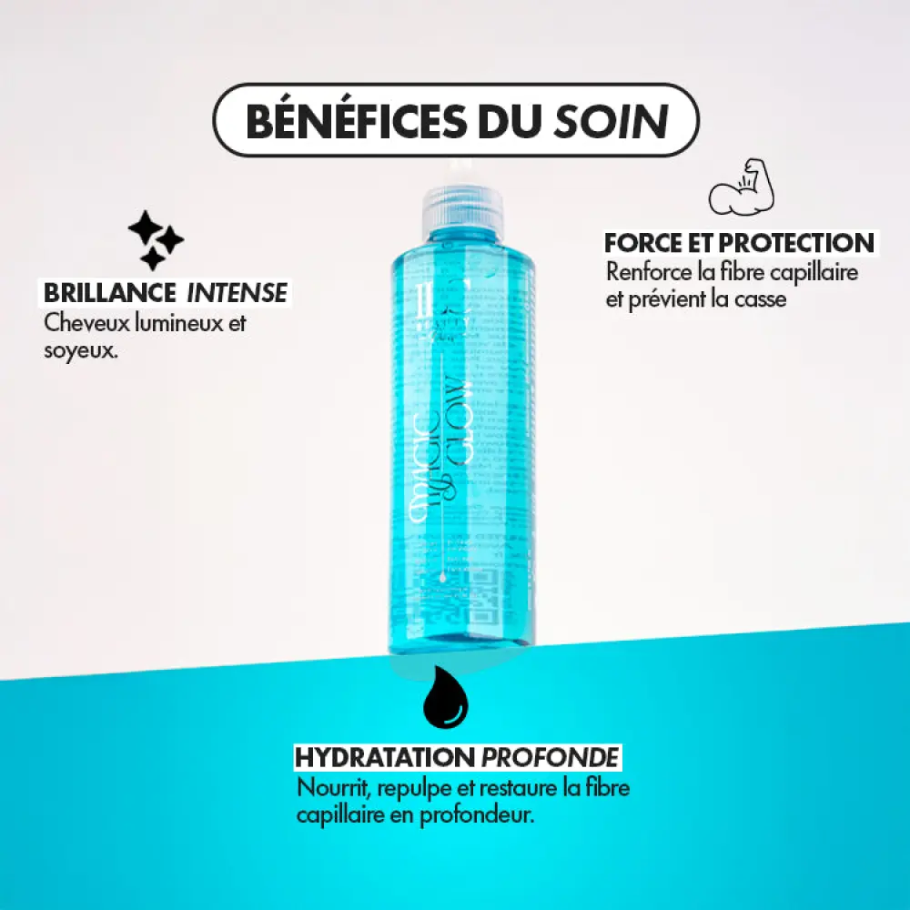 Magisches Regenerationswasser — brillë