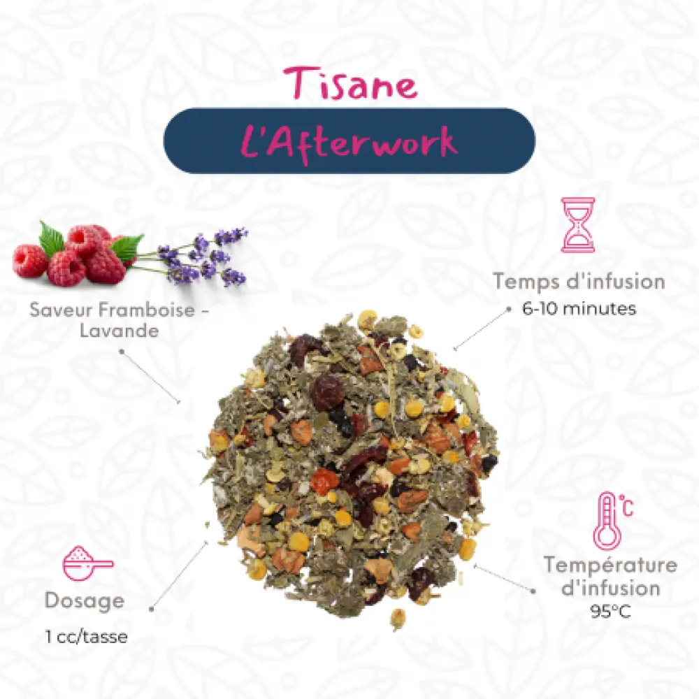 L'Afterwork - Framboise & Lavande — My Sweet Tea