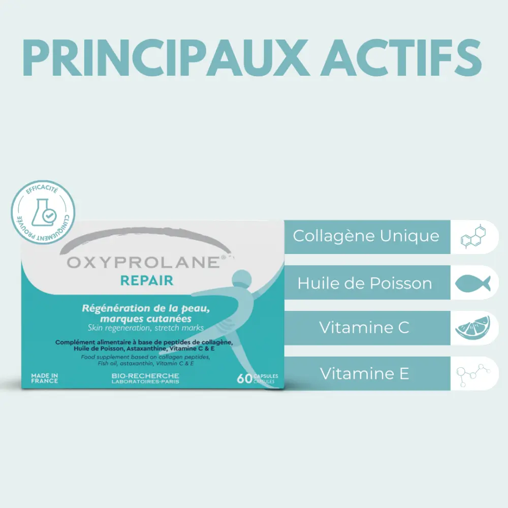 Oxyprolane® Repair - Hautregeneration, Dehnungsstreifen — Bio-Recherche