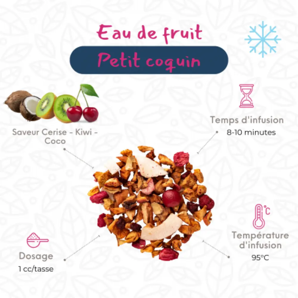 Petit Coquin - Cerise, Kiwi & Coco — My Sweet Tea