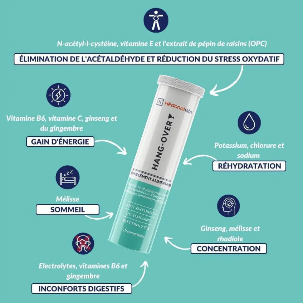 Hang-Over comprimés effervescents citron-gingembre - 10 comprimés — Hedonist Labs