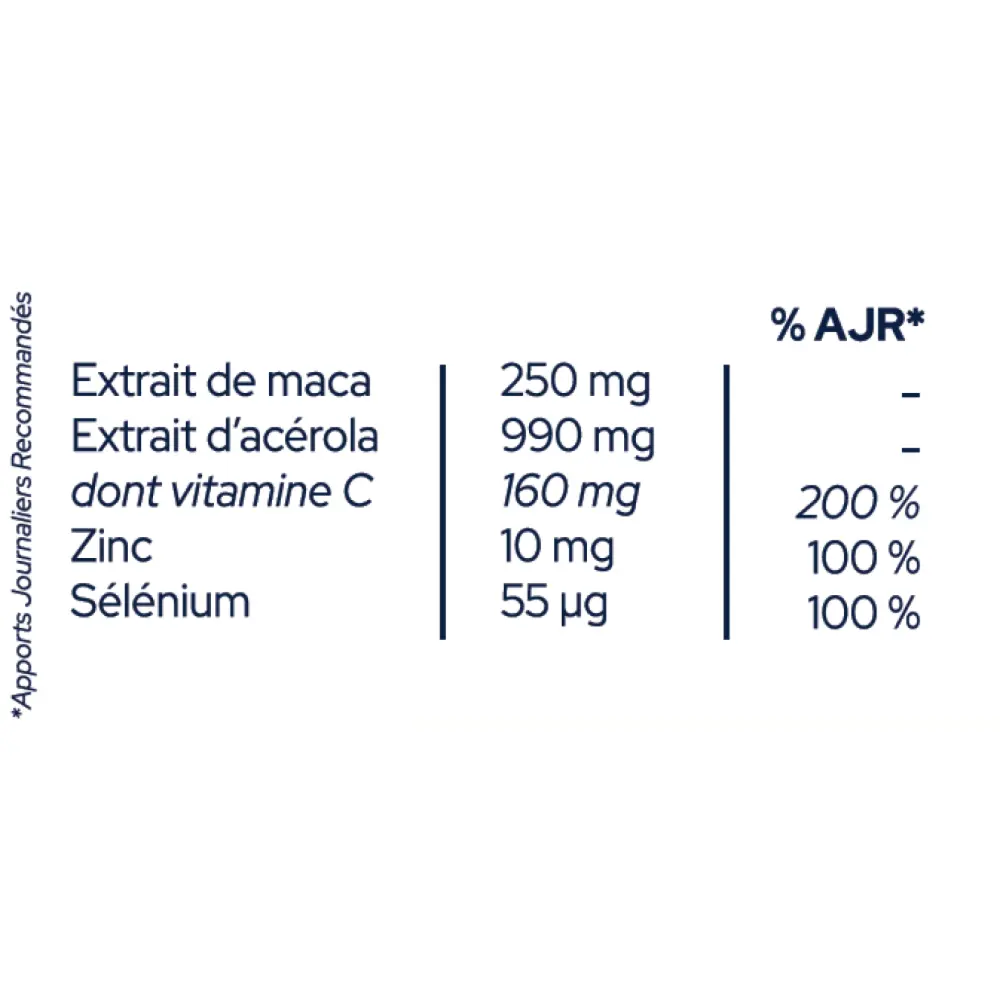 Boost Énergie — Epycure