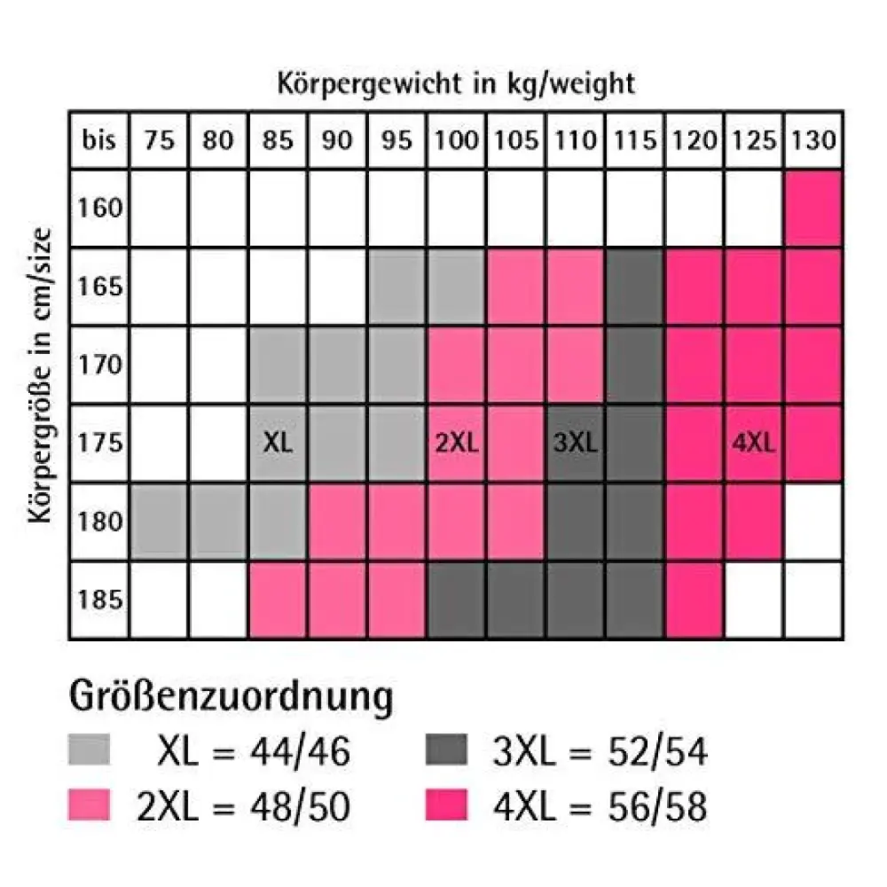 Stützhose 80den - schwarz 44-46 — Bahner Strumpf