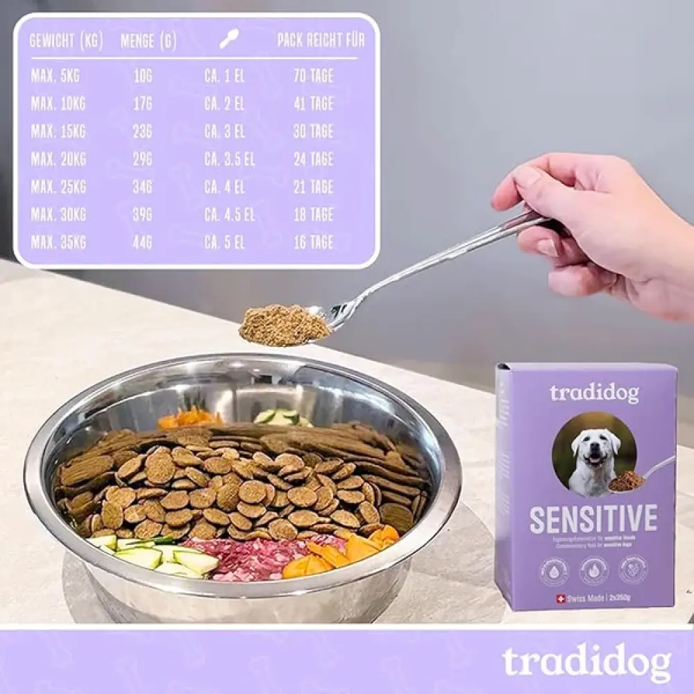 Tradidog Sensitive — tradidog