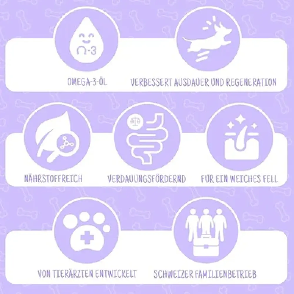 Tradidog Sensitive — tradidog