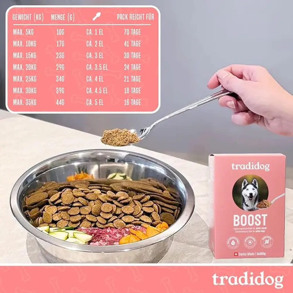 Tradidog Boost — tradidog