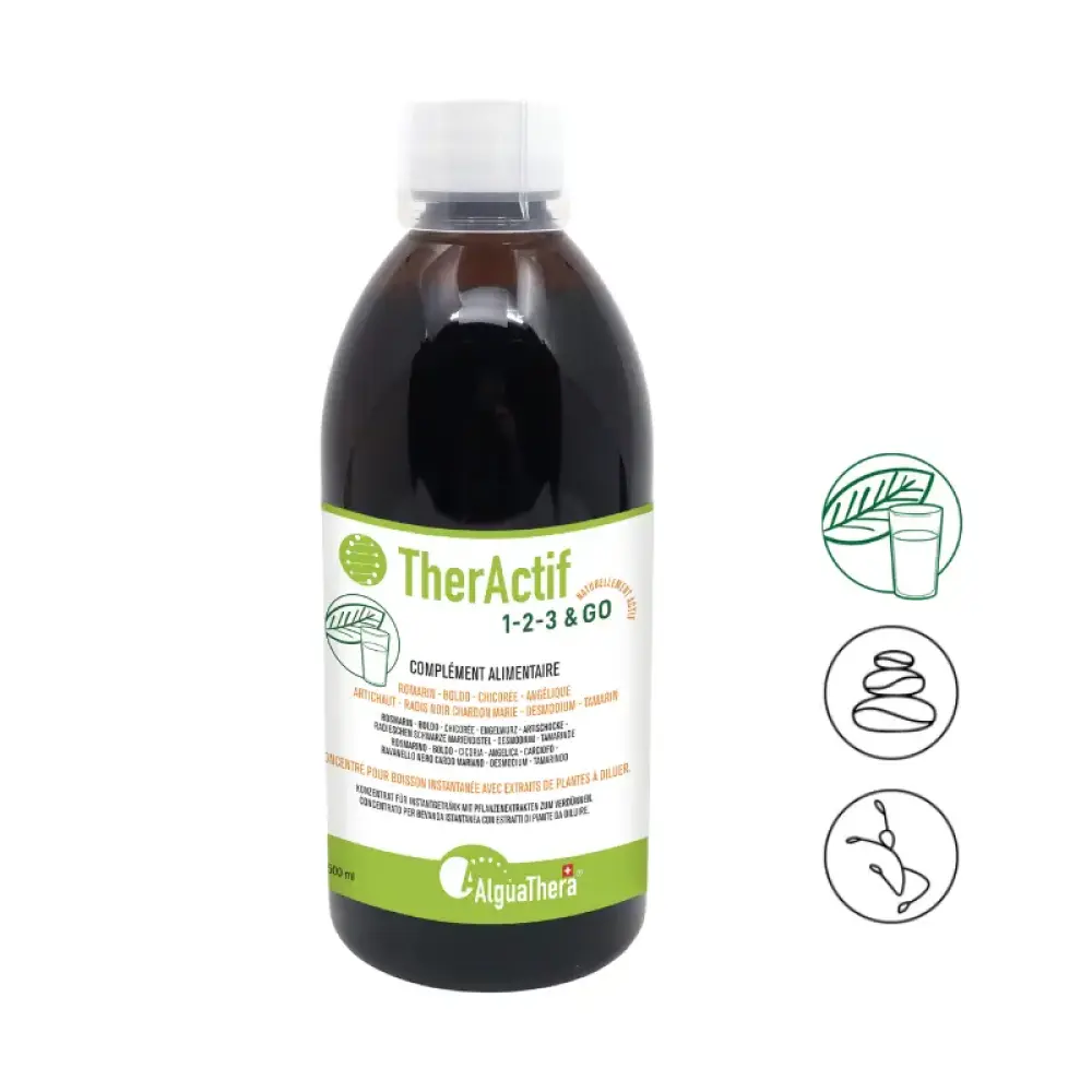 TherActif 1-2-3 & GO - Toxine — AlguaThera